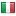 blogintimo.it server is located in Italy
